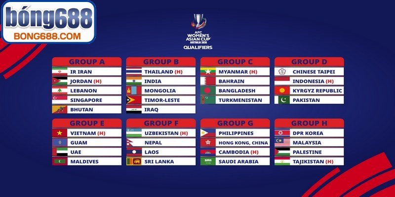 Ý nghĩa của kết quả bóng đá AFC cup đối với người hâm mộ