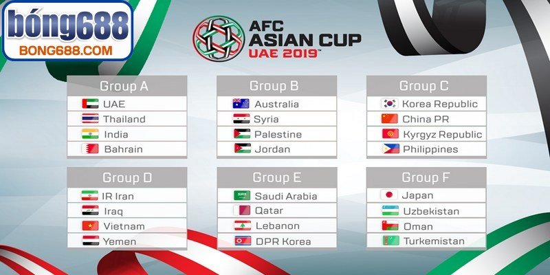 Yếu tố ảnh hưởng trực tiếp đến kết quả bóng đá giải AFC cup